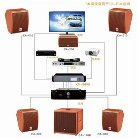 JSL 高端影院影K系統