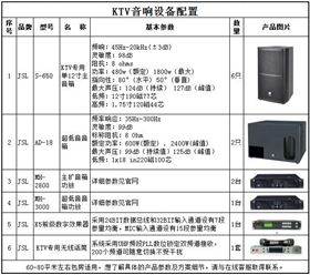 爵士龍KTV音響系統方案