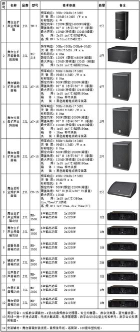 【爵士龍】全套專業舞臺音響設備方案 TW-3