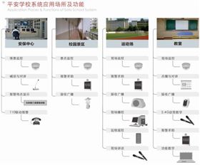 校園公共廣播系統(tǒng)設(shè)計【爵士龍音響】