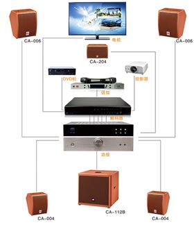 KTV音響智能影K 影院系統【爵士龍】