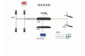 如何確保音響系統的正常運行?