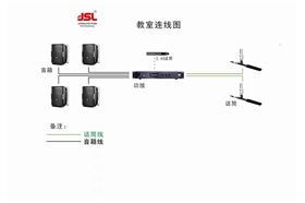 KTV音響音質(zhì)的好壞直接影響著顧客的選擇