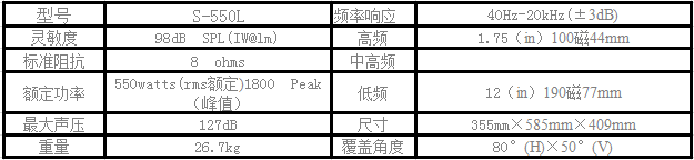舞臺音響設備 爵士龍550L音箱參數