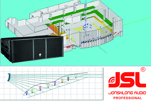 淺談線陣音響系統與舞臺設計的關聯