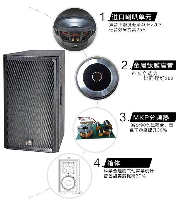 音響設(shè)備連接時(shí)如何避免交流聲?